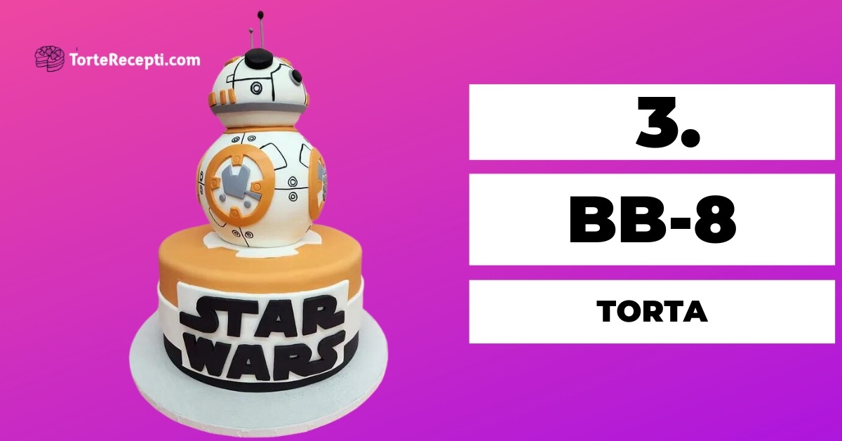 BB-8 Torta