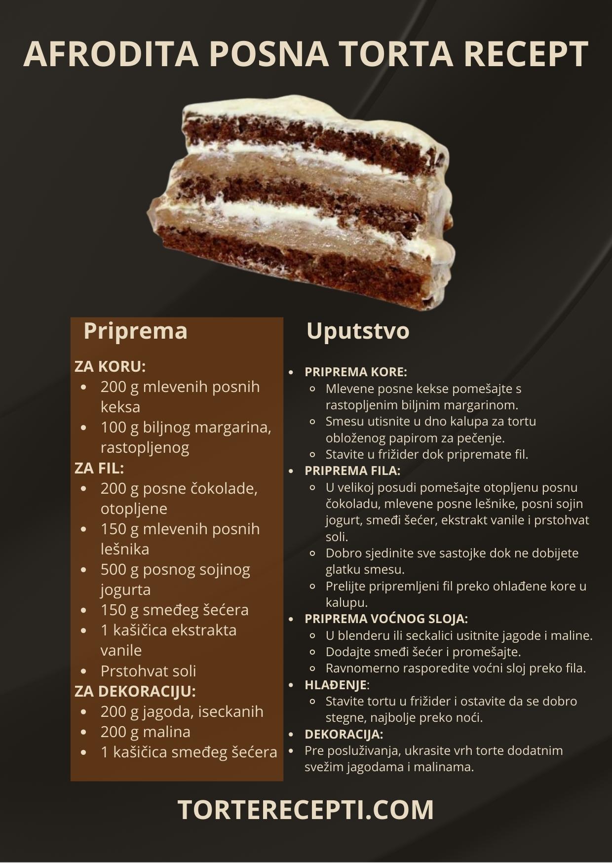 Afrodita Posna Torta Recept