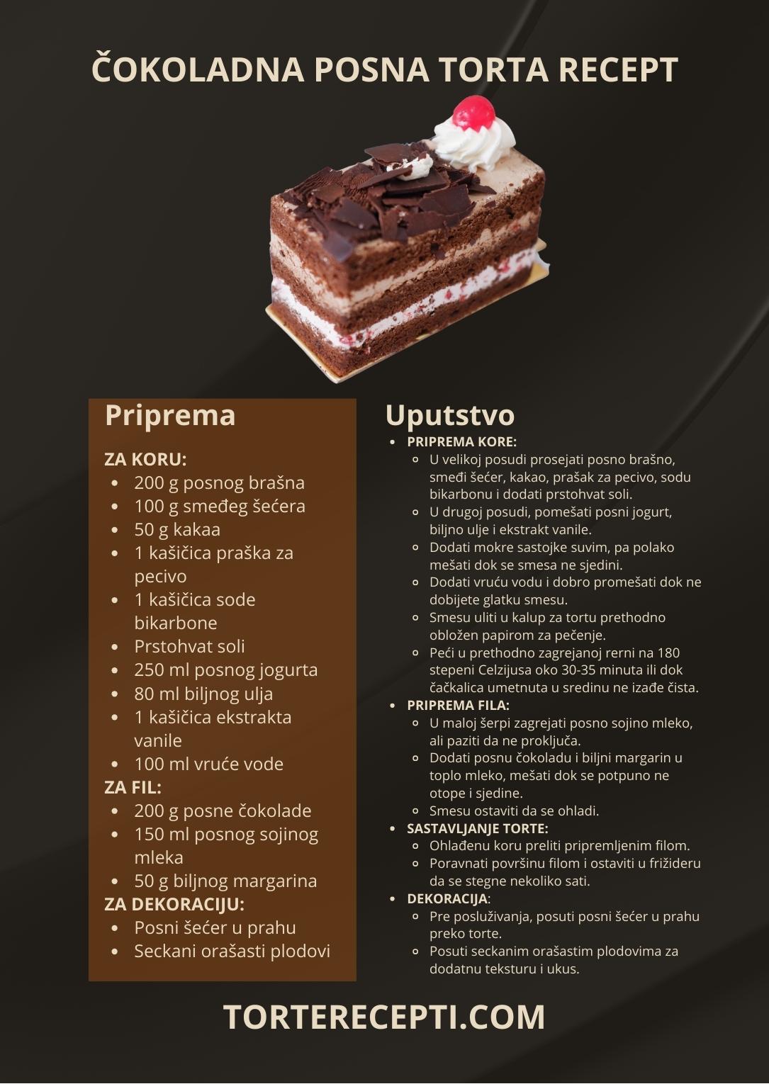 Čokoladna Posna Torta Recept