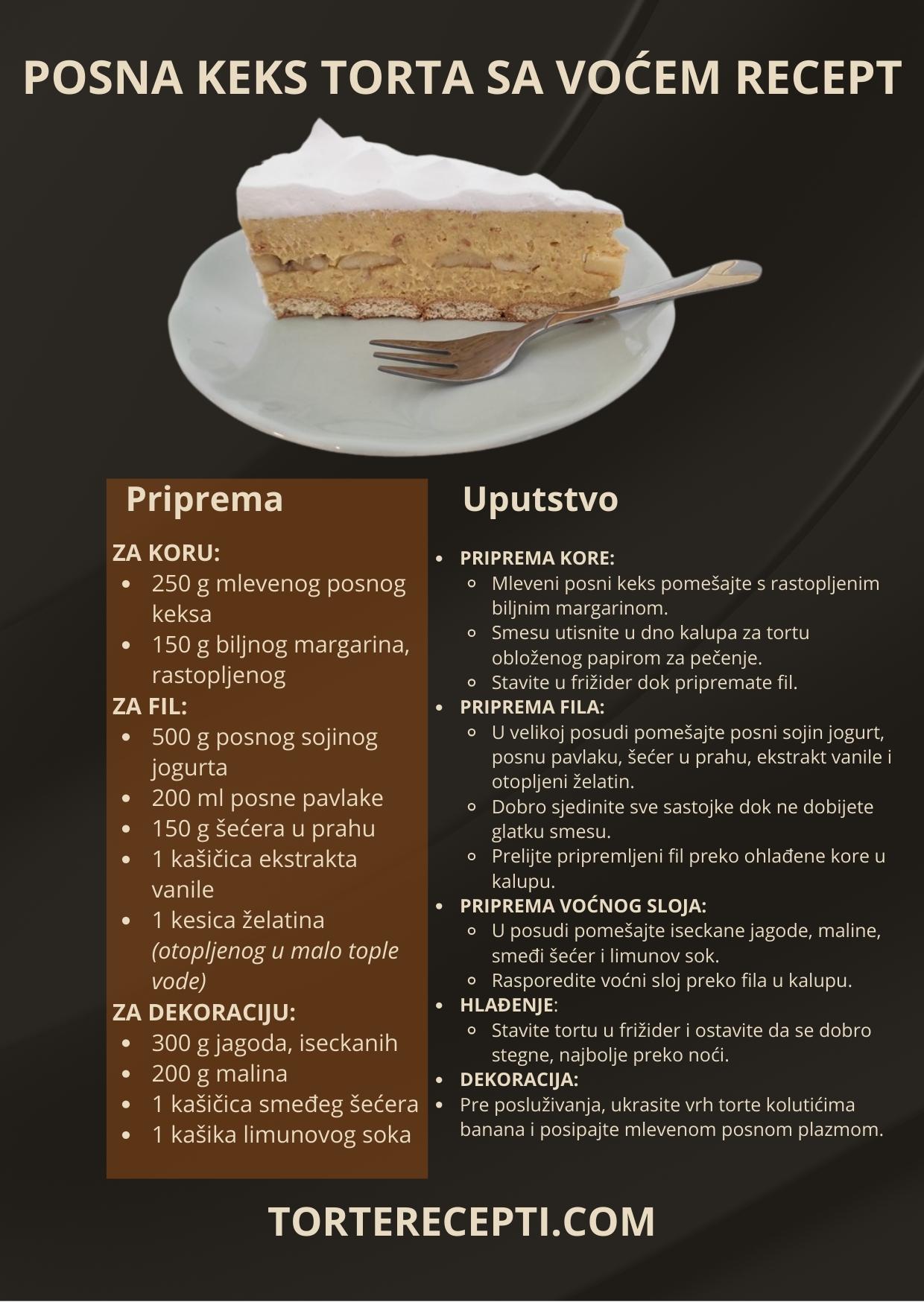 Posna Keks Torta Sa Voćem Recept