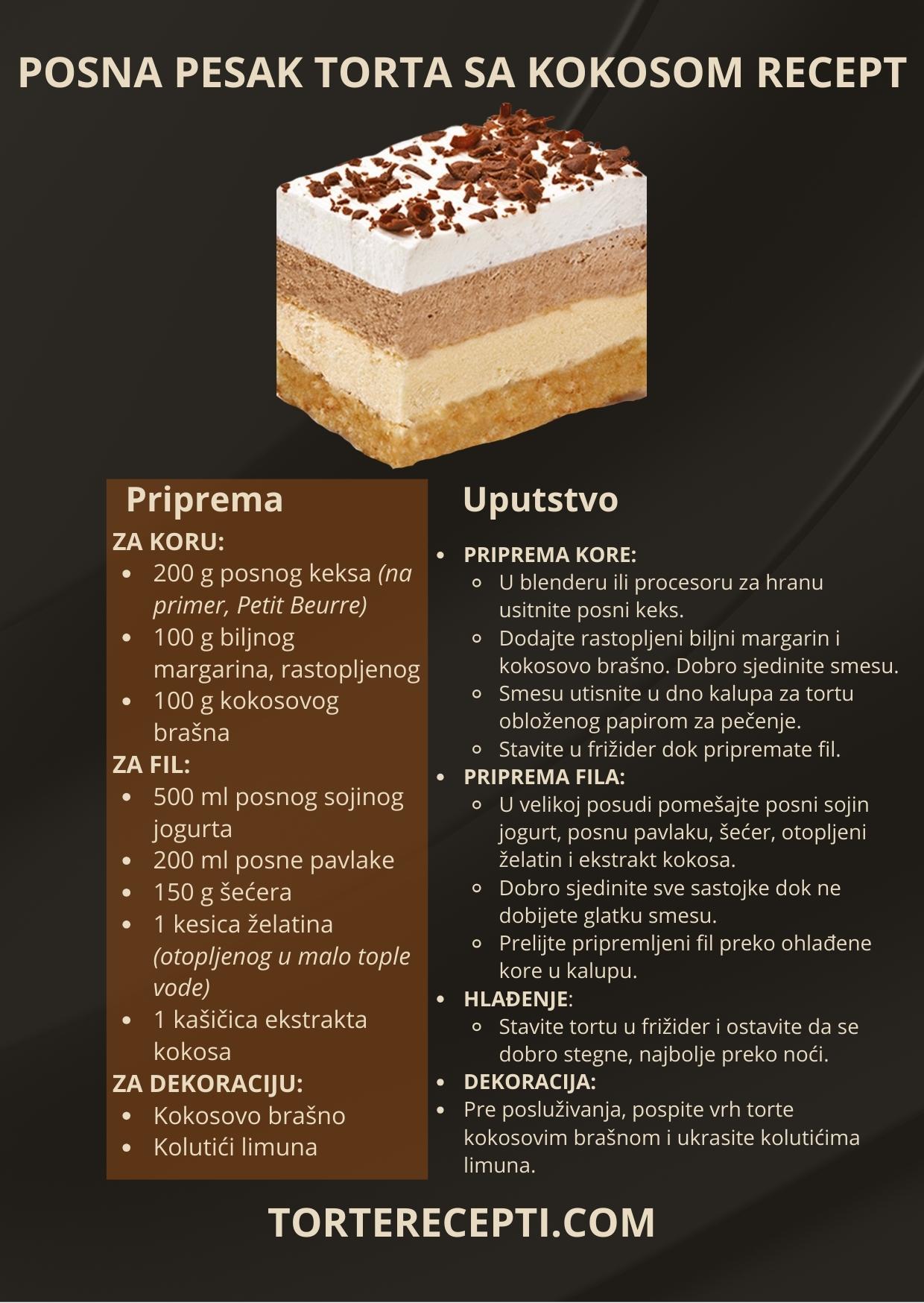 Posna Pesak Torta Sa Kokosom Recept