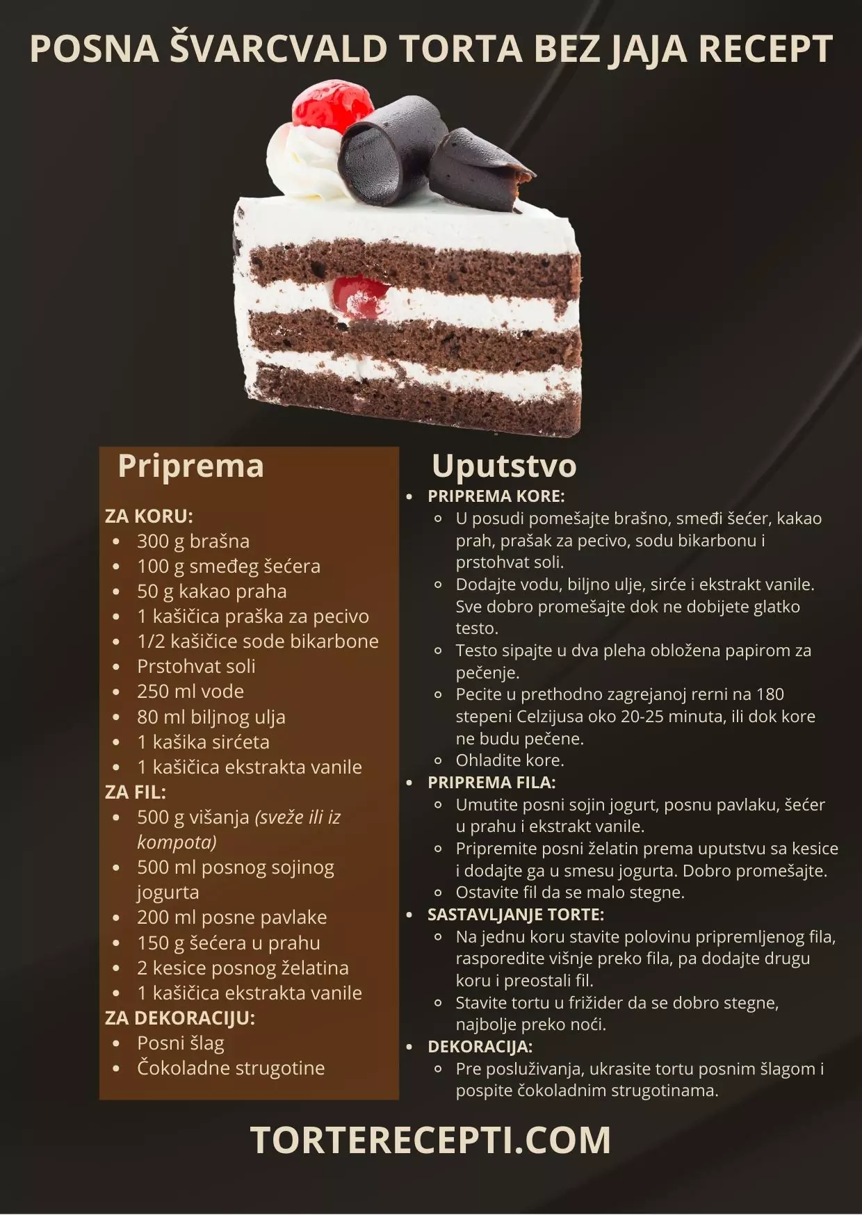 Posna Švarcvald Torta Bez Jaja Recept