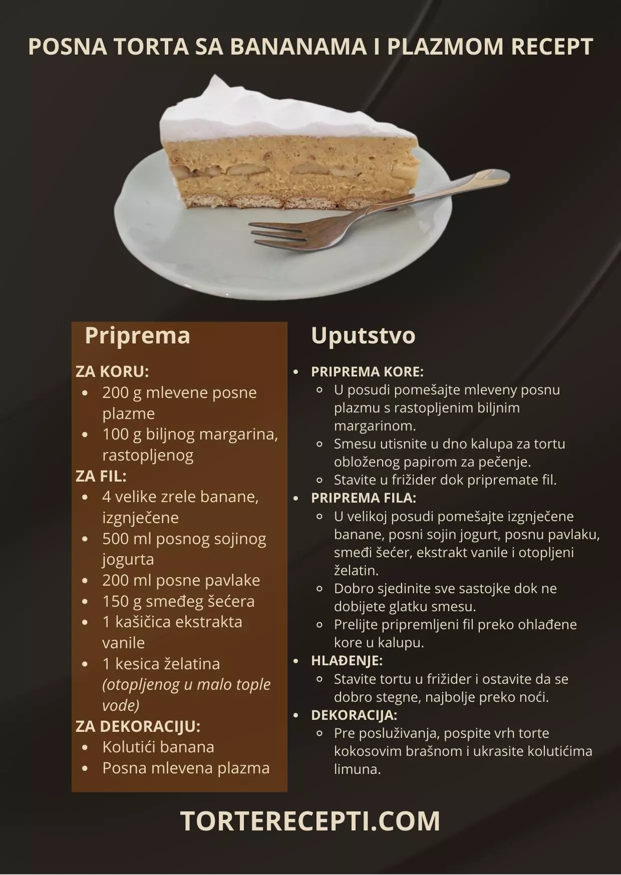 Posna Torta Sa Bananama I Plazmom Recept