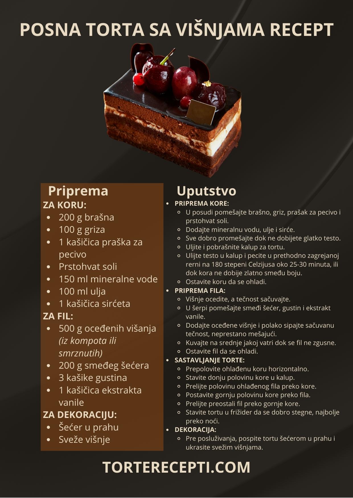 Posna Torta Sa Višnjama Recept