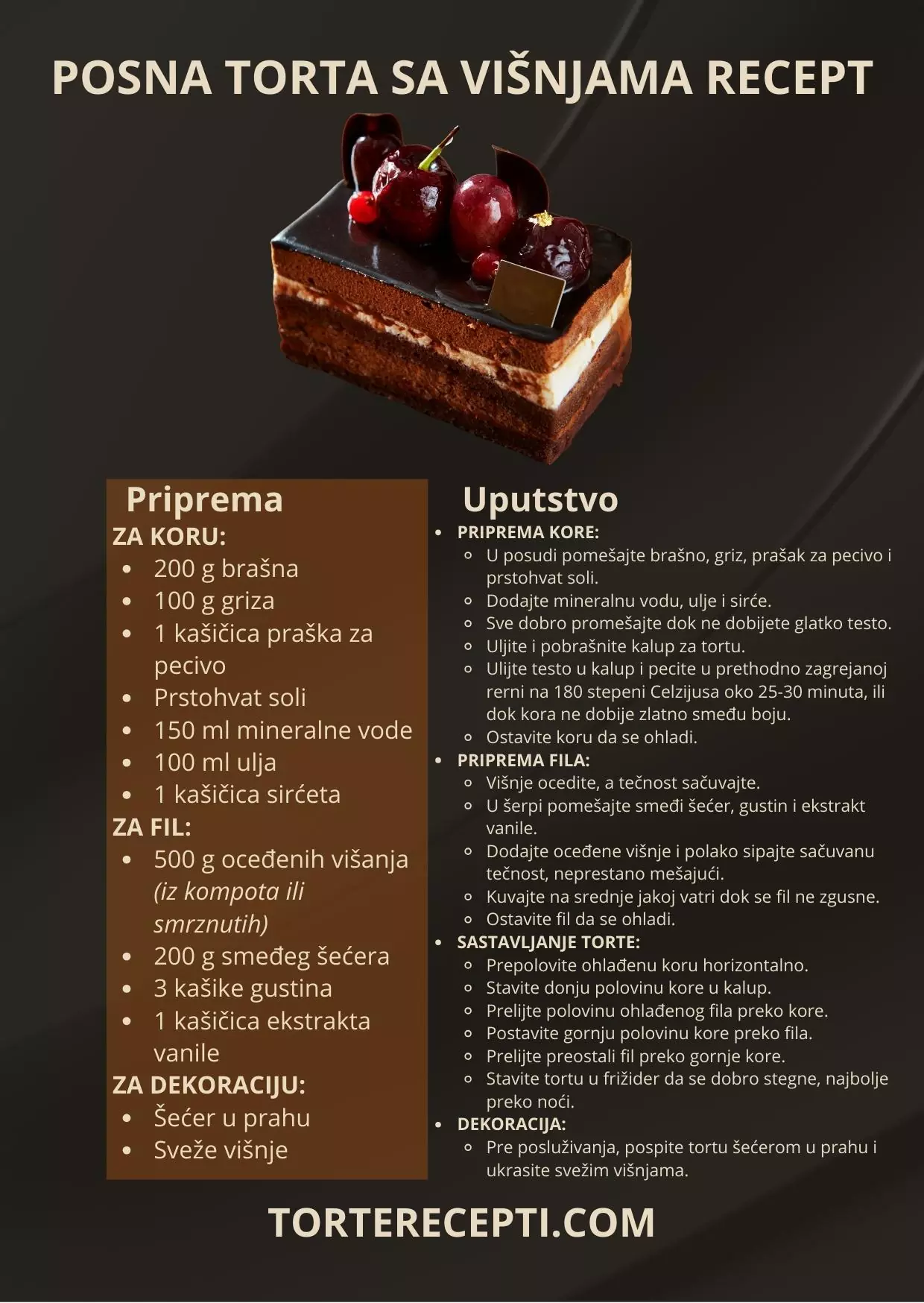 Posna Torta Sa Višnjama Recept