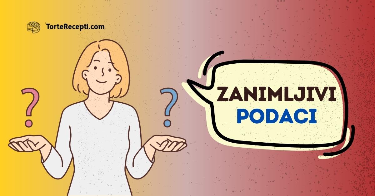 Zanimljivi Podaci