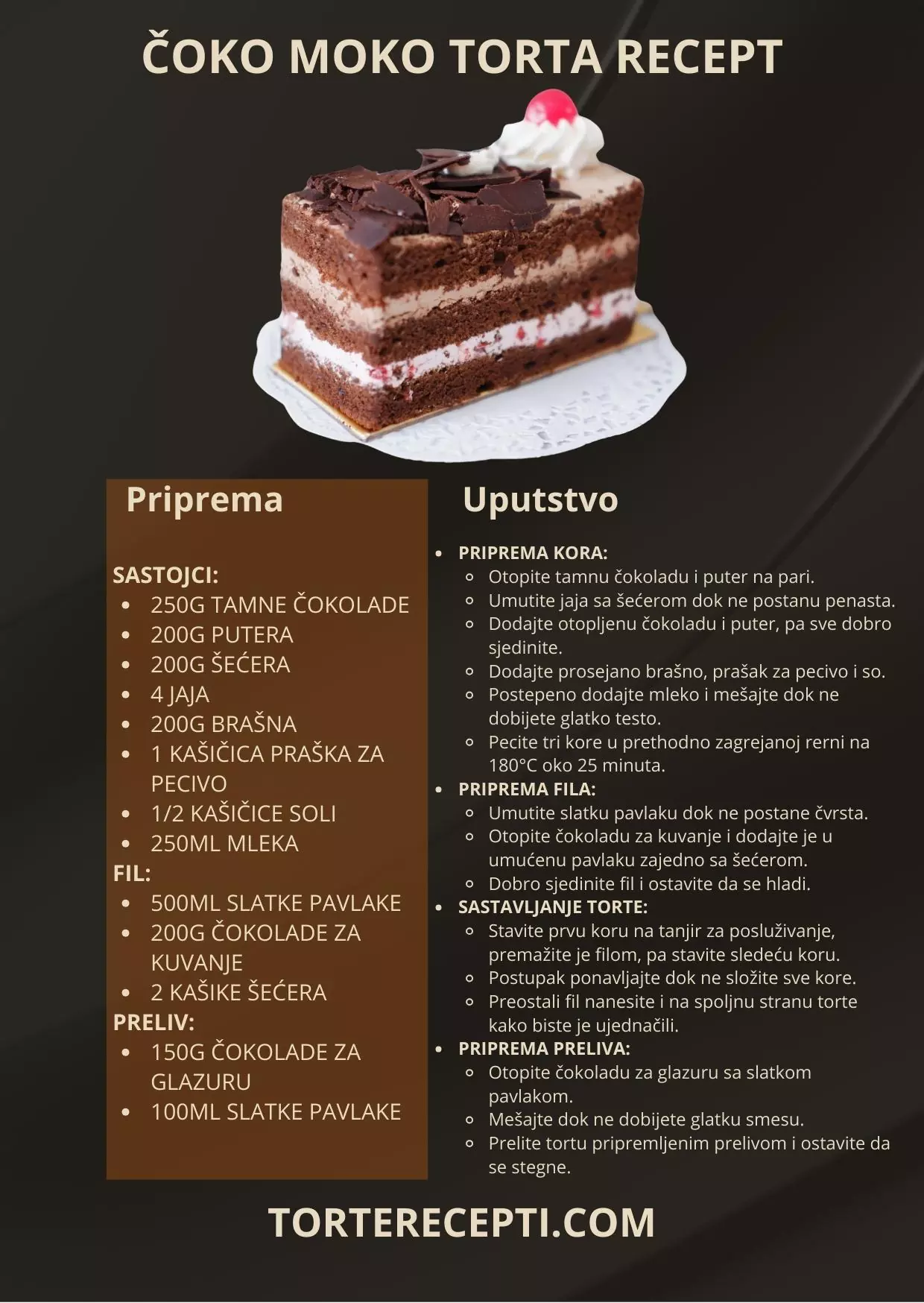 Coko Moko Torta Recept