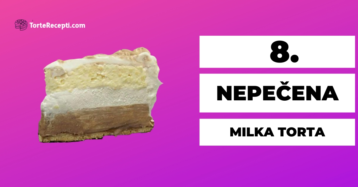 Nepečena Milka Torta