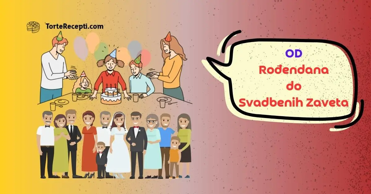 Od Rođendana do Svadbenih Zaveta