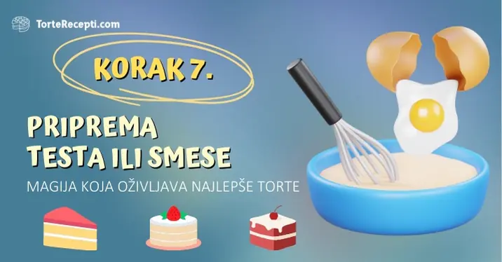 Priprema Testa ili Smese