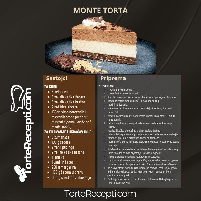 Monte Torta Recept